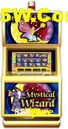 Basketball Betting 888game